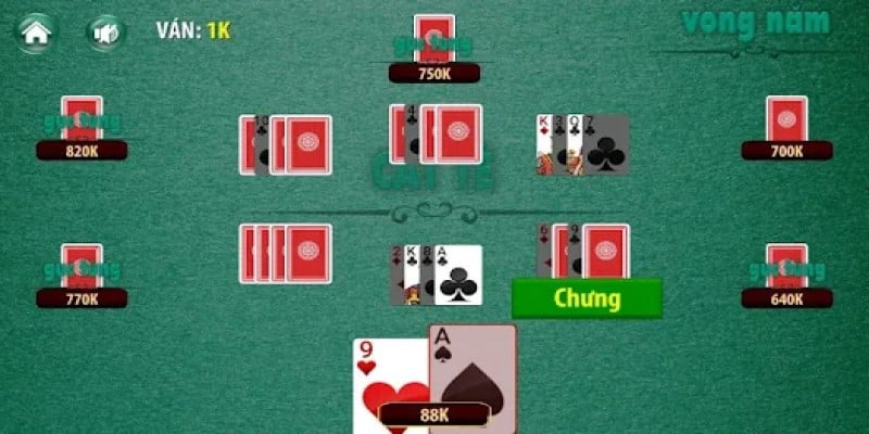 Những thuật ngữ căn bản thành viên cần nắm rõ